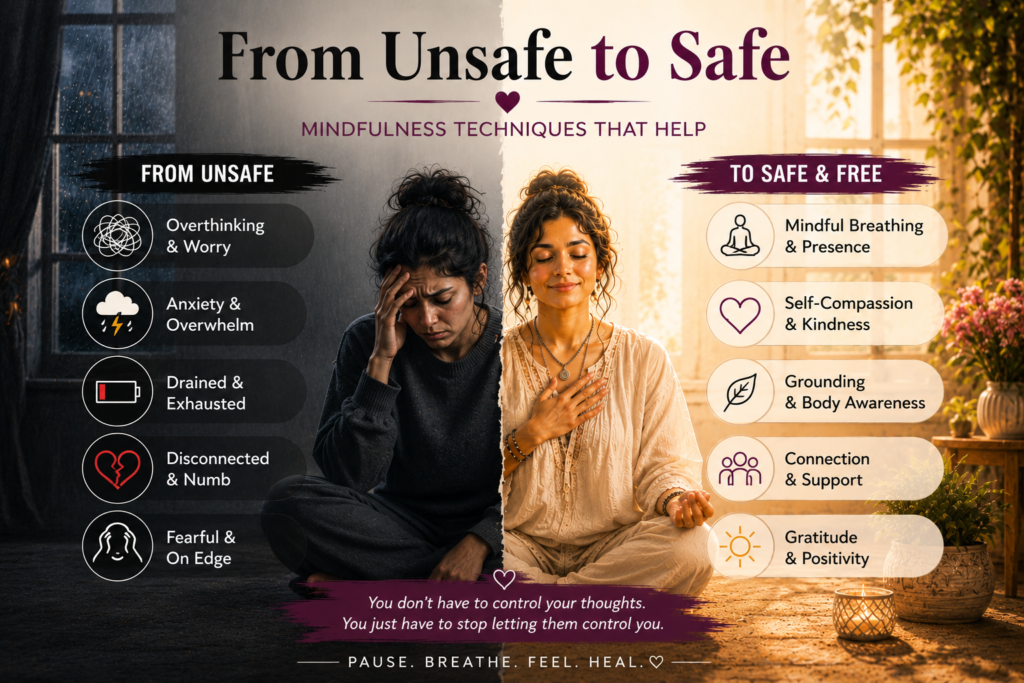 Mindfulness: A Tool for Anxiety Relief chatgpt image jul 26, 2026, 11 47 48 am